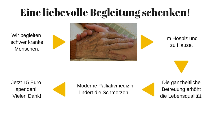Infografik - Liebevolle Begleitung