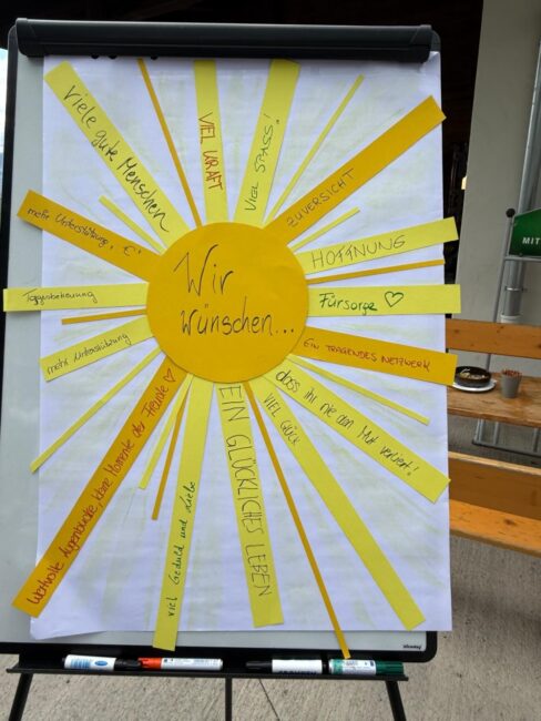 Sonne mit Strahlen auf denen Wünsche notiert wurden